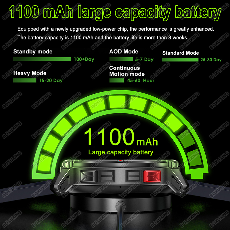 Nowy Smartwatch Militarny Stra – Compass Lensatic recenzja i cena