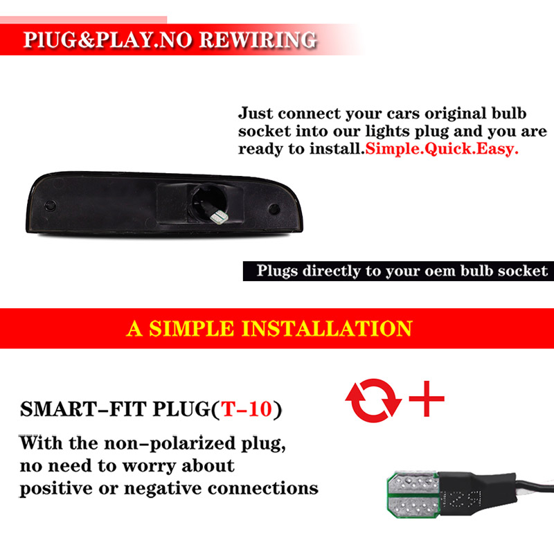 2 SZT. Bursztynowe / Białe LED – Signal Flare Kit recenzja i cena